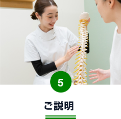 ご説明