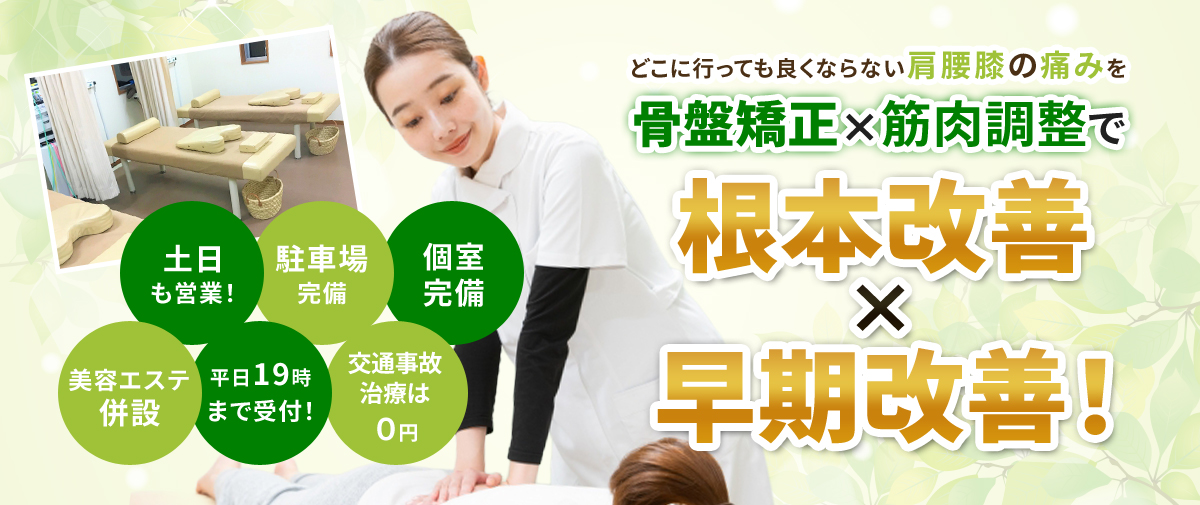 根本改善×早期改善